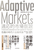 Adaptive Markets KIsꉼ @̎̋Z펯